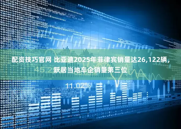 配资技巧官网 比亚迪2025年菲律宾销量达26,122辆，跃居当地车企销量第三位